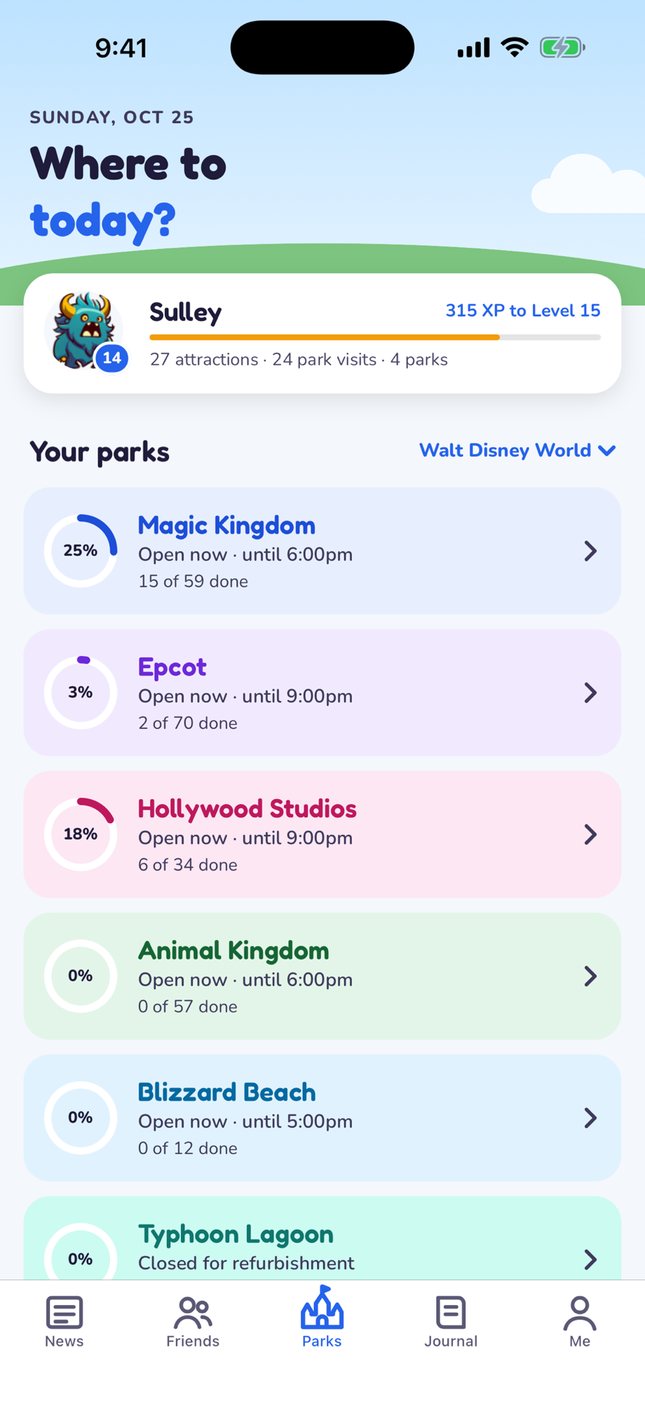 The Parks tab: your level and each park with its progress and whether it is open now